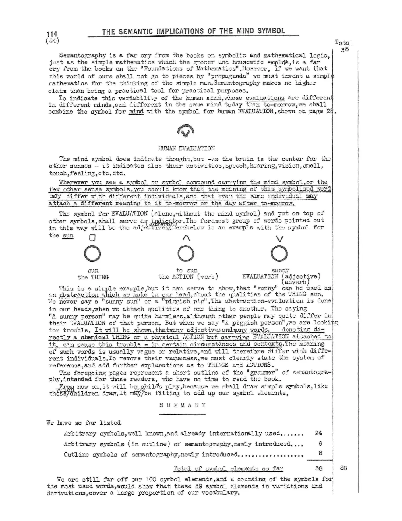 Scanned p. 114 of Semantography