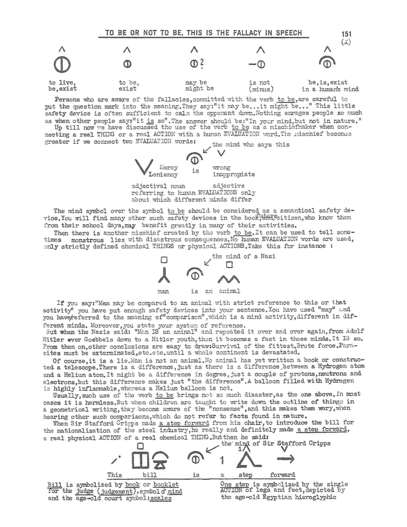 Scanned p. 151 of Semantography