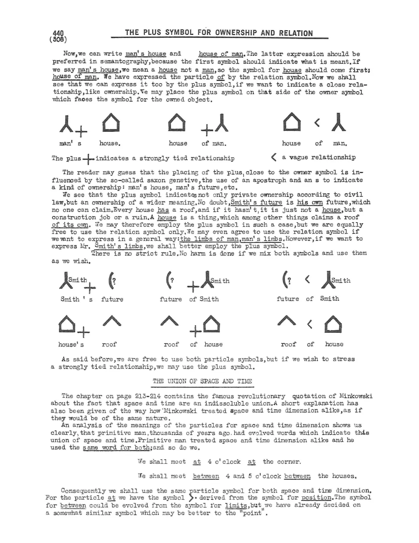 Scanned p. 440 of Semantography